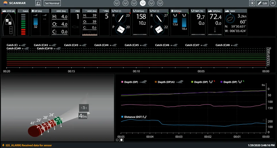 ScanBas 365 screen with sensor readings, depth graphs and a 3D trawl view